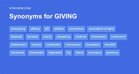 synonym for giving